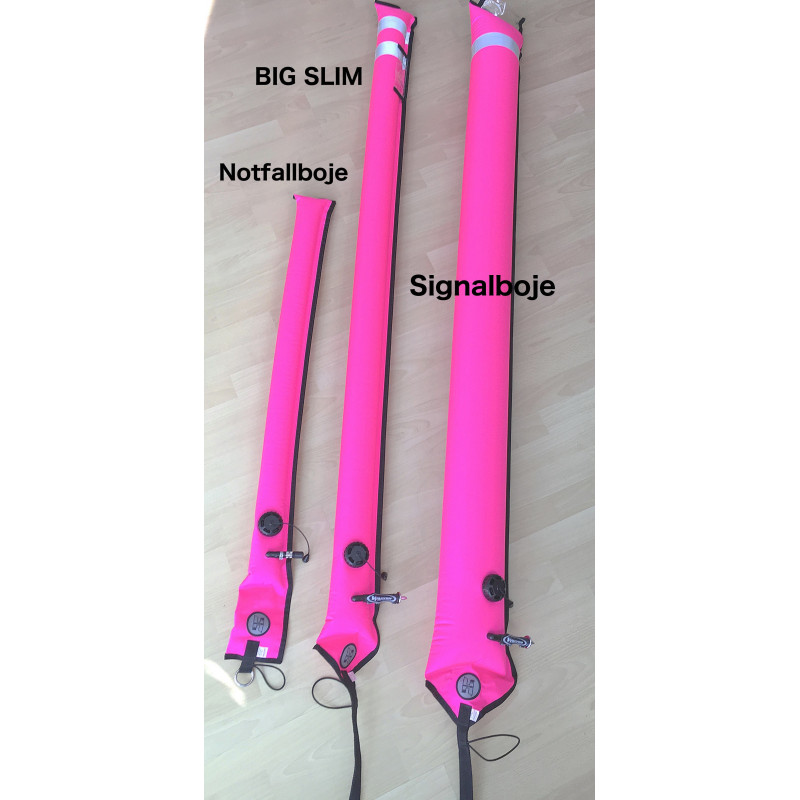 Bojenvergleich Bojenvergleich