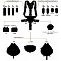 X-DEEP Stealth Set