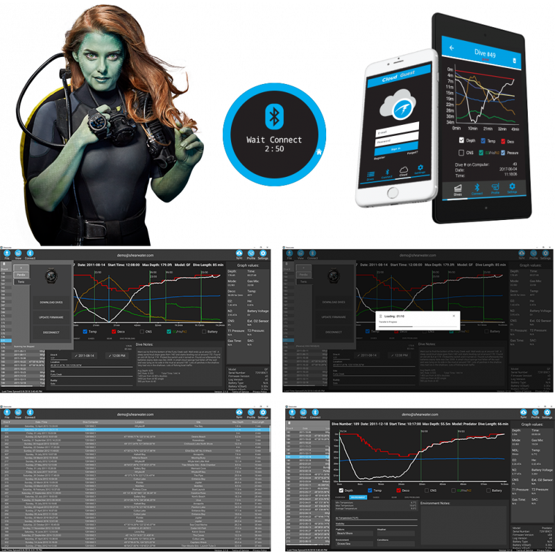 Shearwater TERIC Shearwater TERIC