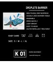 K01 Droplets Barrier