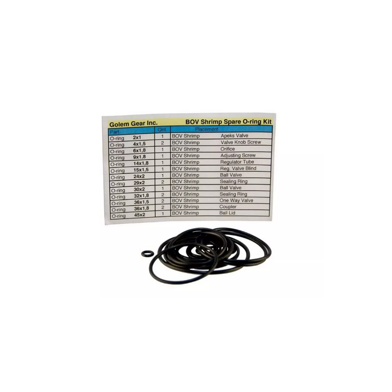 Jährlicher Service Golem Gear Shrimp BOV Jährlicher Service Golem Gear Shrimp BOV